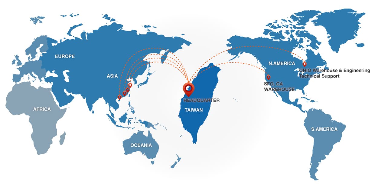 Safety Control Cable Global Organization Structure