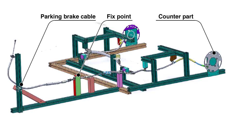 Function verification and simulation